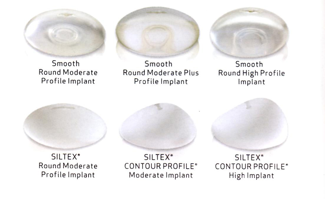 Mentor Silicone Implant Size Chart